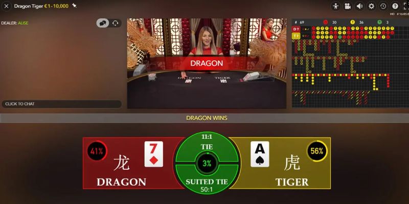 win7 slot là gì dịch