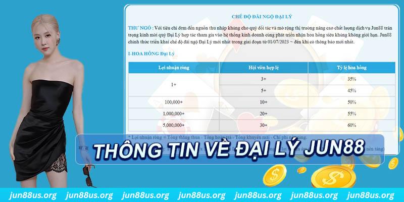 win7 xổ số thứ ba hàng tuần